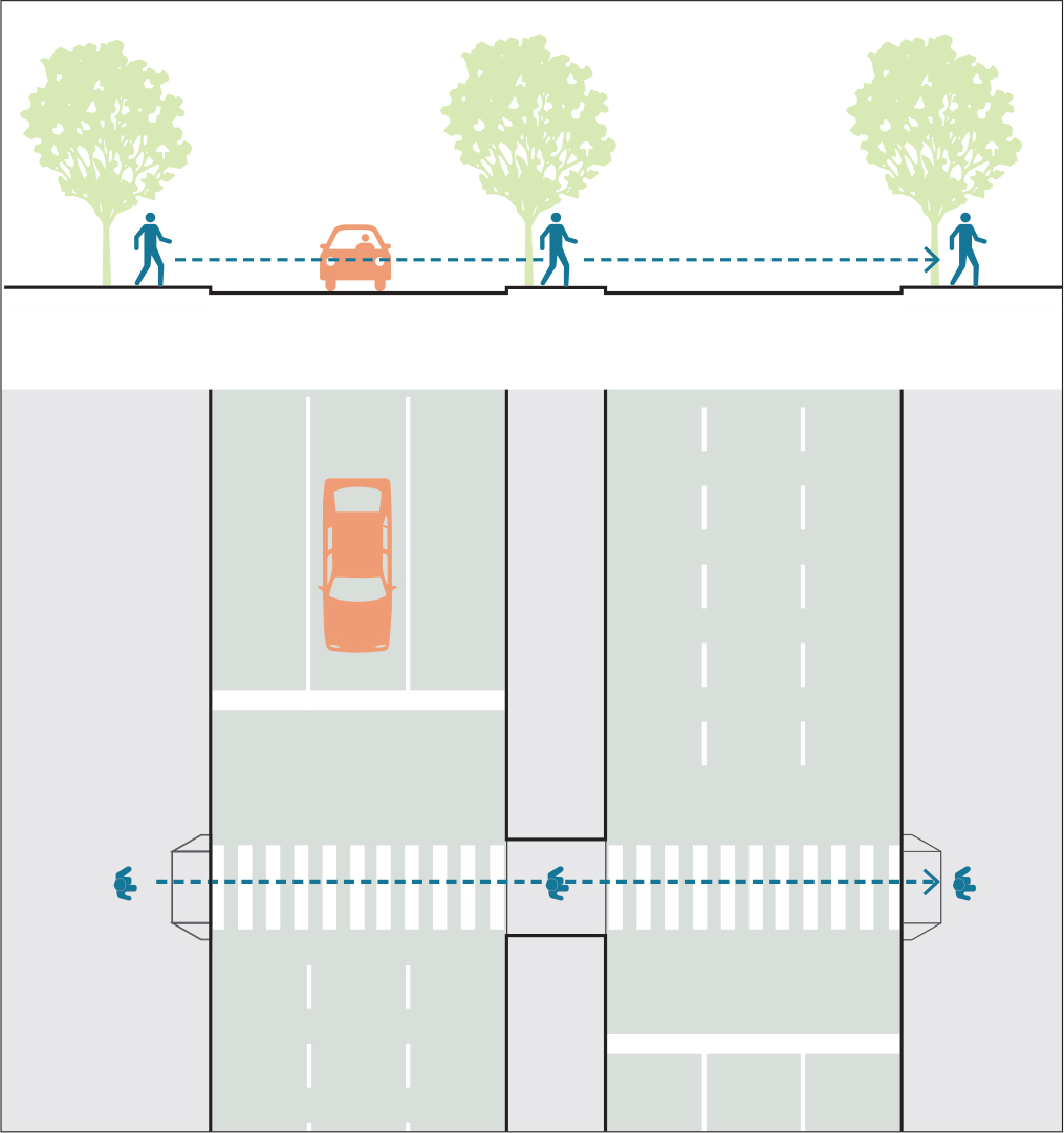 pedestrian-crossings-global-designing-cities-initiative