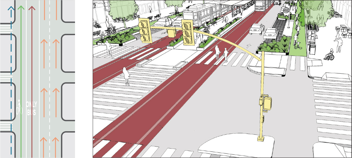 traffic-calming-strategies-global-designing-cities-initiative