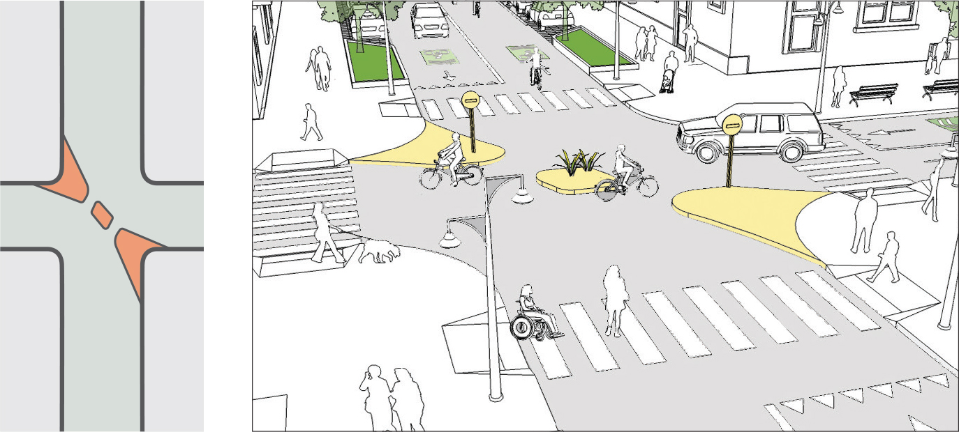 Traffic Calming Strategies | Global Designing Cities Initiative