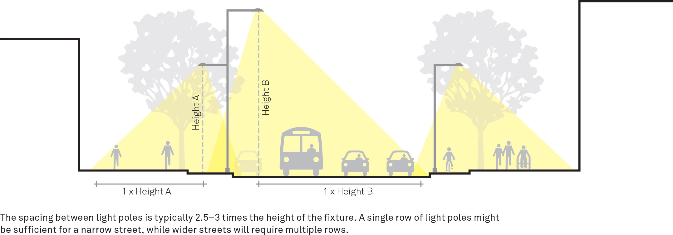 Lighting Pole Diameter Diy Projects