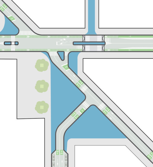 Intersection Redesign