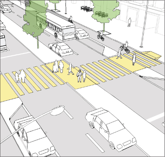 Crossing Types | Global Designing Cities Initiative