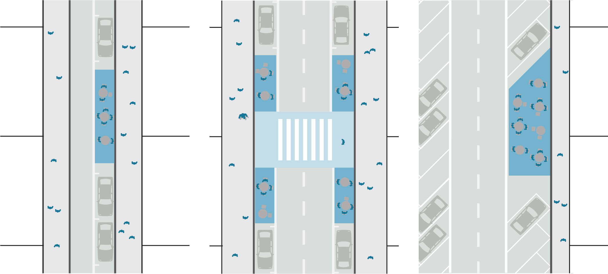 Example | Global Designing Cities Initiative
