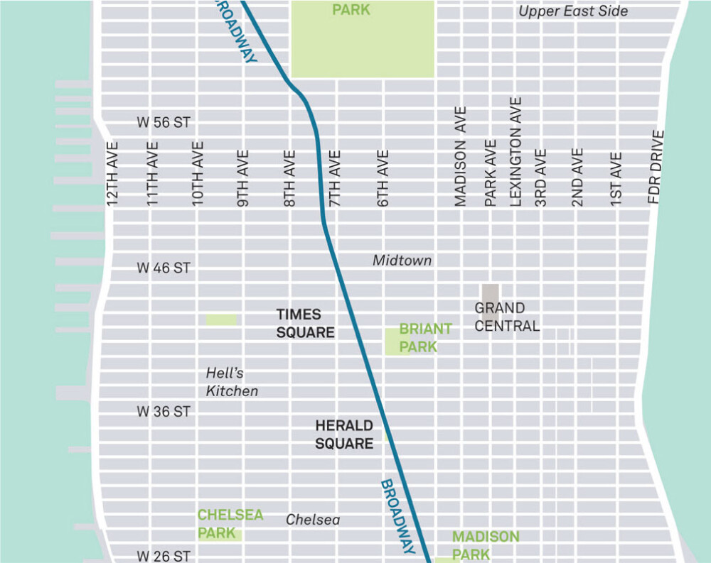 Case Study Plaza Program; New York City, USA Global Designing Cities