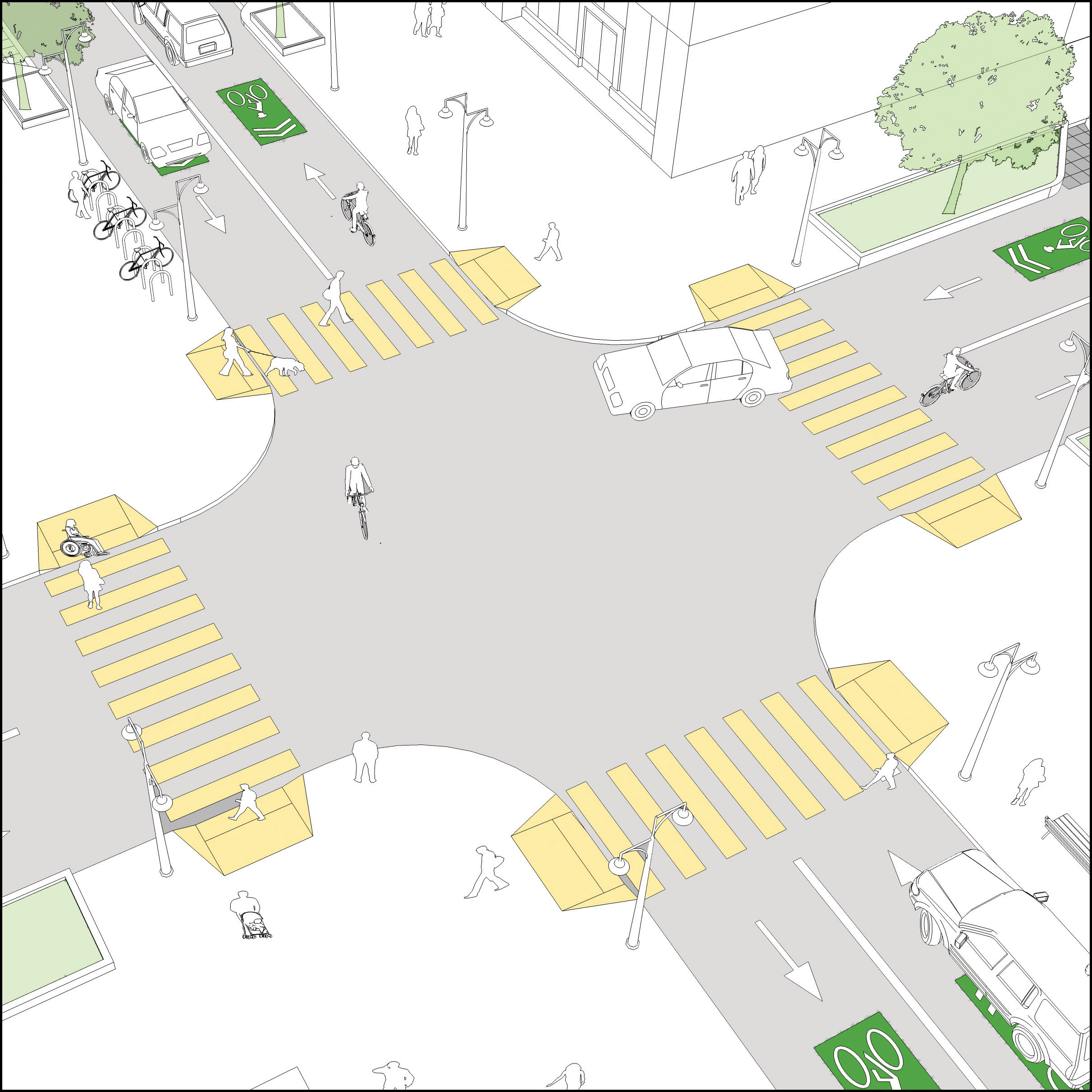 Types Of Pedestrian Crossing