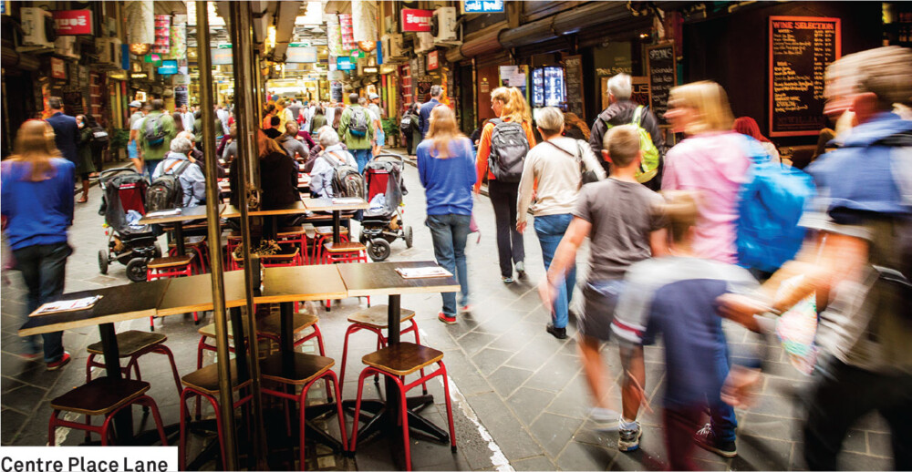 Case Study Laneways of Melbourne, Australia Global Designing Cities